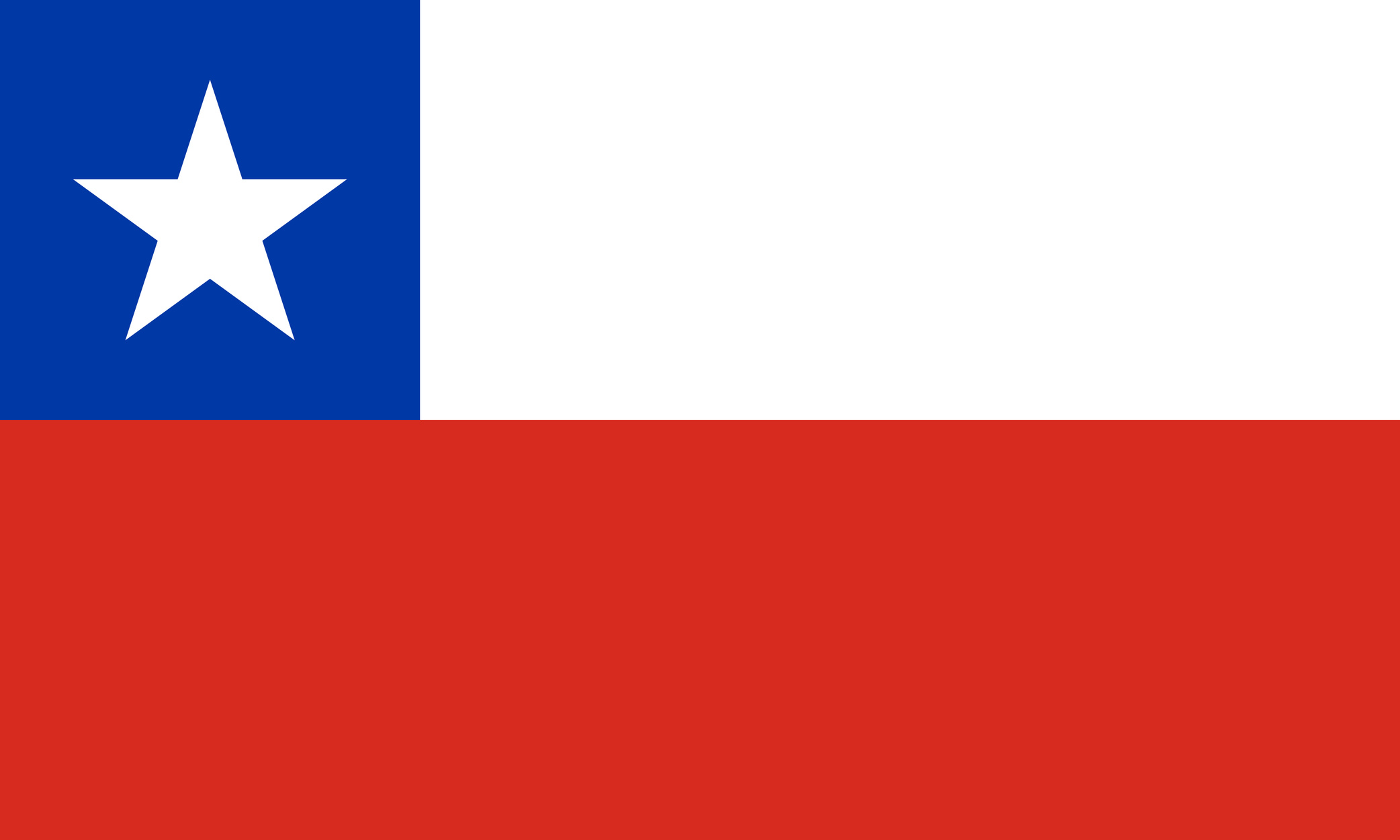 Illustration of the Chile Flag